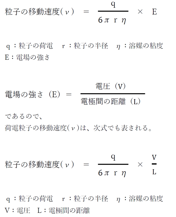 電気泳動 イオン性物質の移動速度と比例するのは 97回薬剤師国家試験問4
